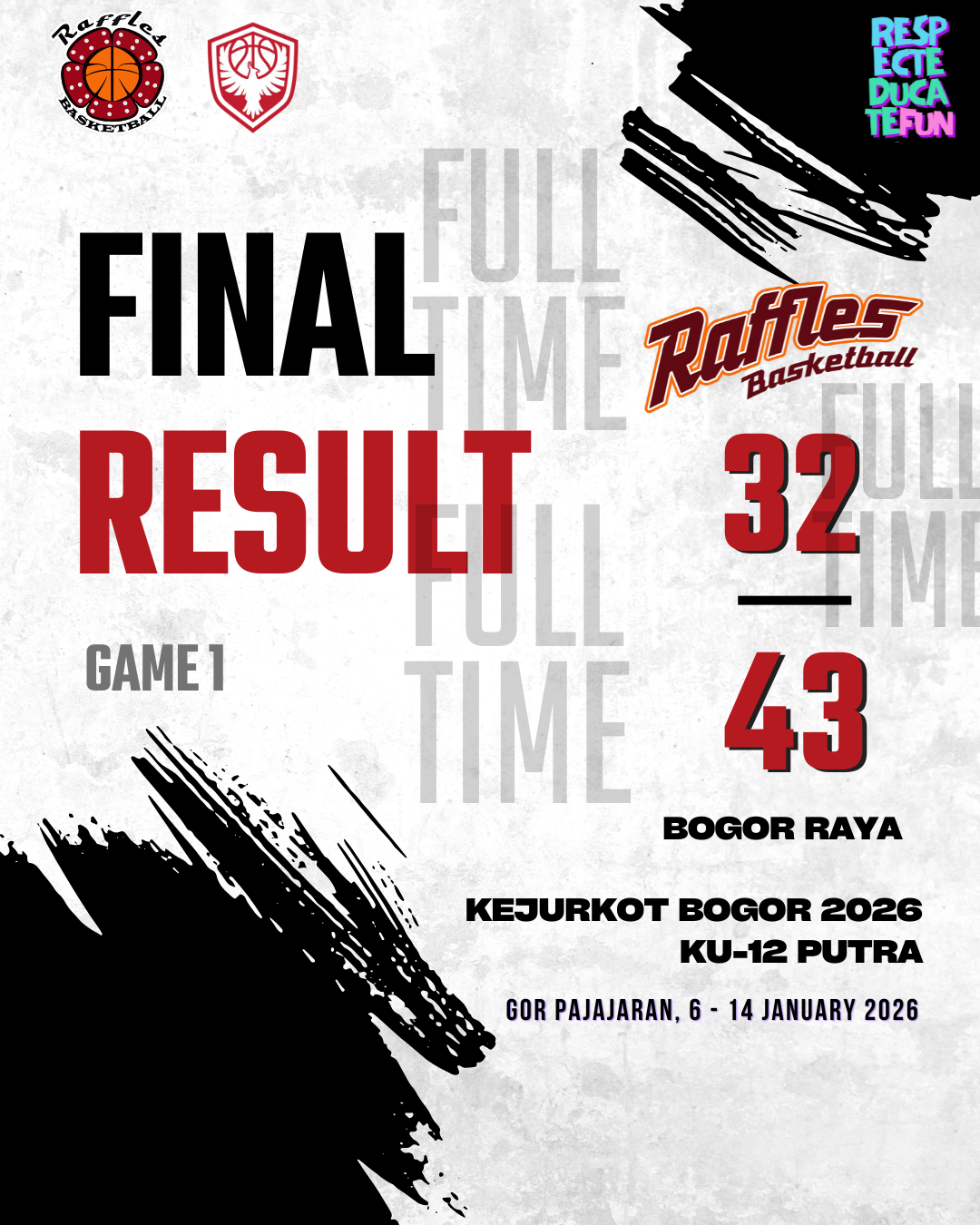 RAFFLES vs BOGOR RAYA